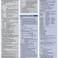 PDF | CFA level 3 2025 Private Markets Schweser's Quicksheet, critical concepts for the 2025 cfa exam