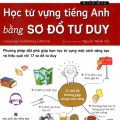 (PDF + Mp3) | Học từ vựng tiếng Anh bằng sơ đồ tư duy, Mind Map Vocabulary, Nguyễn Thành Yến, Language Publishing Editorial