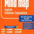 PDF | Mind Map English Grammar Explanation, giải thích ngữ pháp tiếng Anh bằng sơ đồ tư duy, Lê Oanh, Huyền Trang