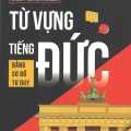 PDF | Từ vựng tiếng Đức bằng sơ đồ tư duy, An Trần, Mindmap Deutsch Vokabeln